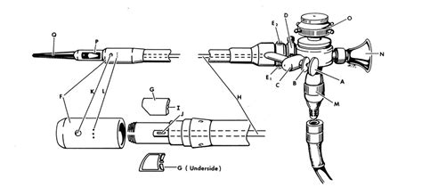 leonidas berry invention.
